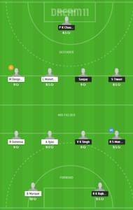 IND-J vs FRA-J Dream11 Fantasy Team 1